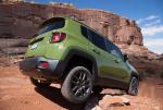 Jeep Renegade 75th Anniversary 2016 года (NA)